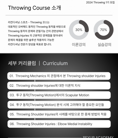 Reconditioning Sport – Throwing | 1기