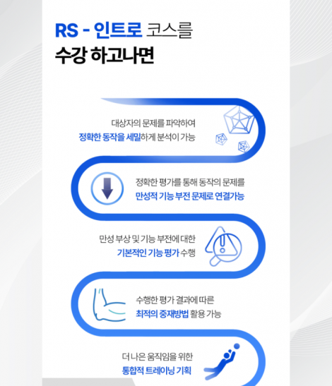 [얼리 더블 패키지 할인 이벤트] RS-인트로&쓰로잉 코스 (2025.01.09-01.11)