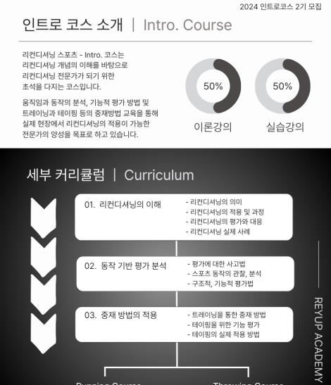 Reconditioning Sport - Intro. | 2기