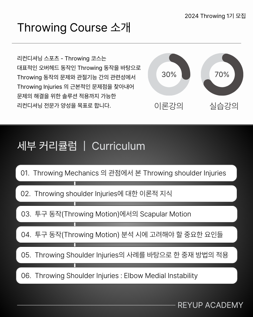 Reconditioning Sport – Throwing | 1기