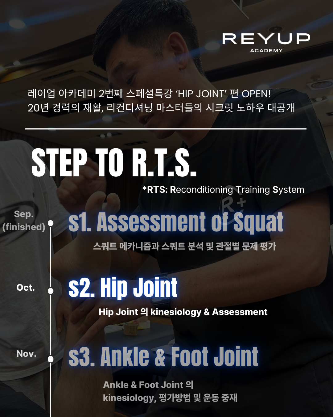 Assessment of Hip Joint | STEP to R.T.S. [교육비 100% 환급 가능]