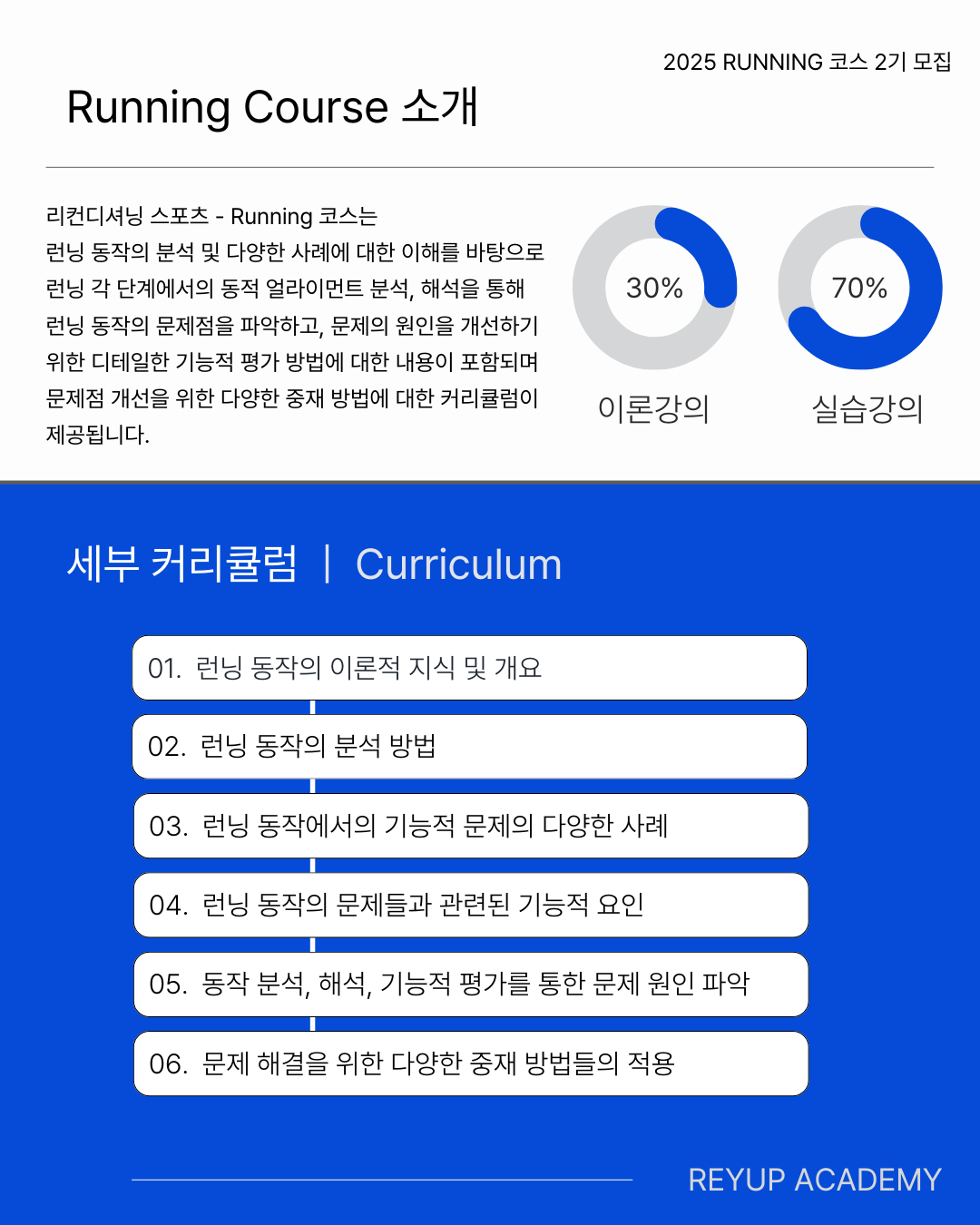 RS - RUNNING | 리컨디셔닝 스포츠 런닝 코스 2기 