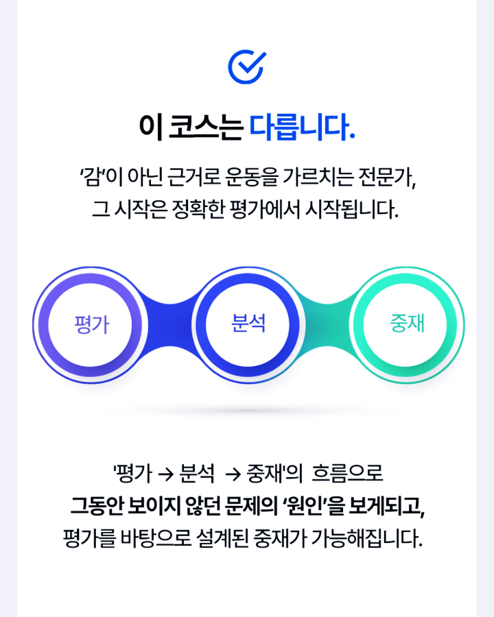 RTS - Knee & Hip 코스 1기 (2025.07.19)