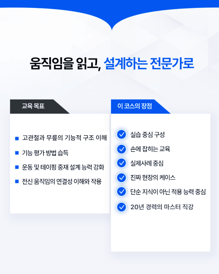 RTS - Knee & Hip 코스 1기 (2025.07.19)