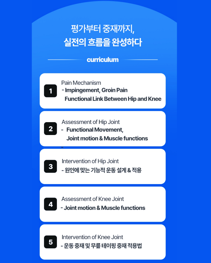 RTS - Knee & Hip 코스 1기 (2025.07.19)