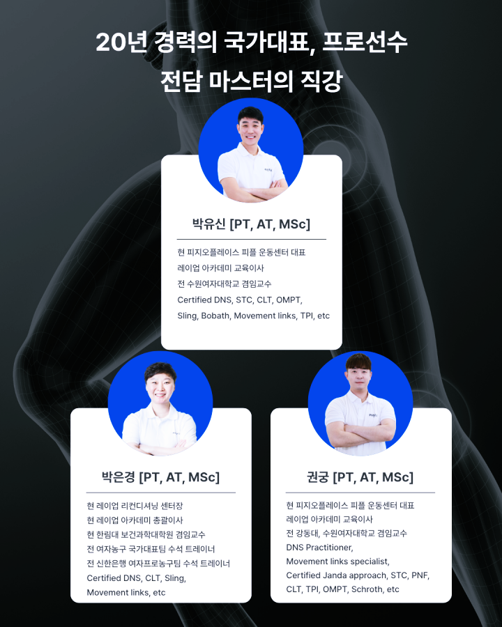 RTS - Knee & Hip 코스 1기 (2025.07.19)