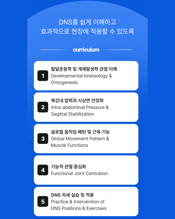 DNS - Intro. 코스 1기 (2025.09.20)