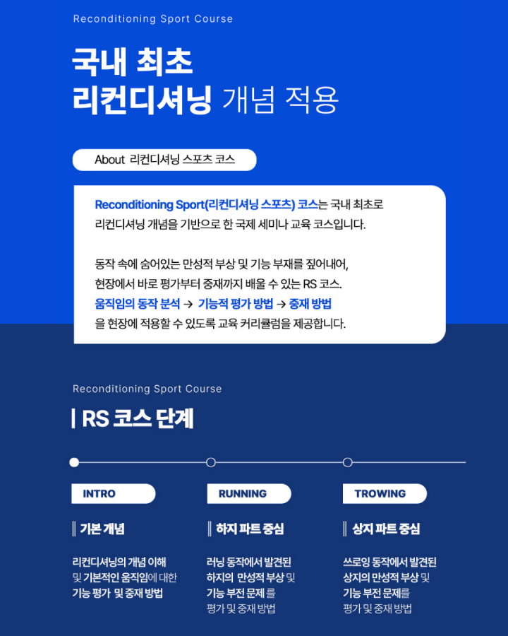 [얼리버드 할인 이벤트] RS - 쓰로잉 코스 2기 (2026.01.10-11)