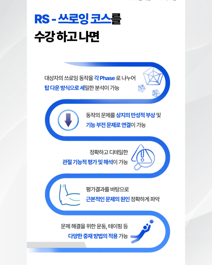 [얼리버드 할인 이벤트] RS - 쓰로잉 코스 2기 (2026.01.10-11)